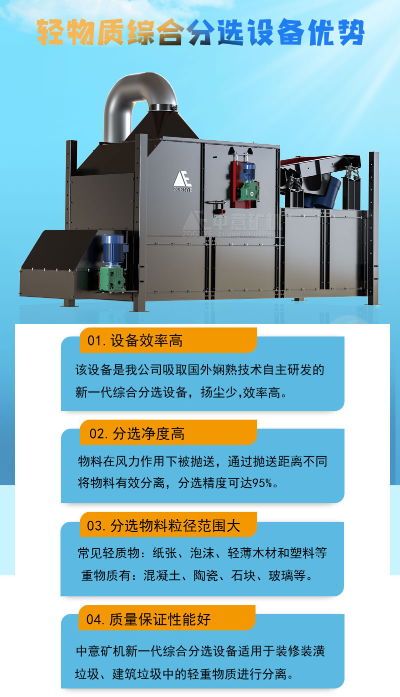 中意風選機風選設置.jpg
